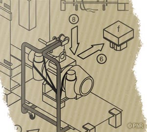 Manutention et conditionnement d'un moteur