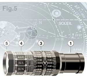 Planetica et Stellarscope